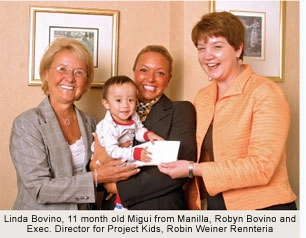 Project Kids Worldwide